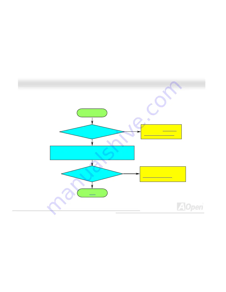 AOpen AX4PE Tube-G Скачать руководство пользователя страница 110