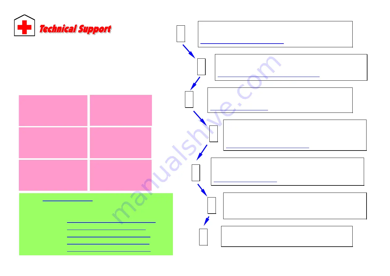 AOpen AX4SG WLAN Скачать руководство пользователя страница 8