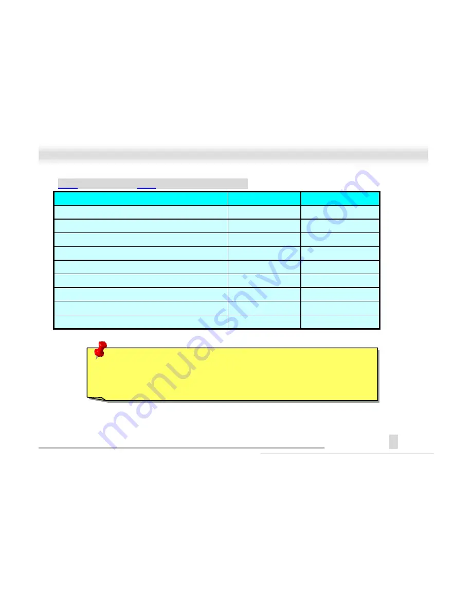 AOpen AX6BC Pro II Millennium Edition Manual Download Page 16