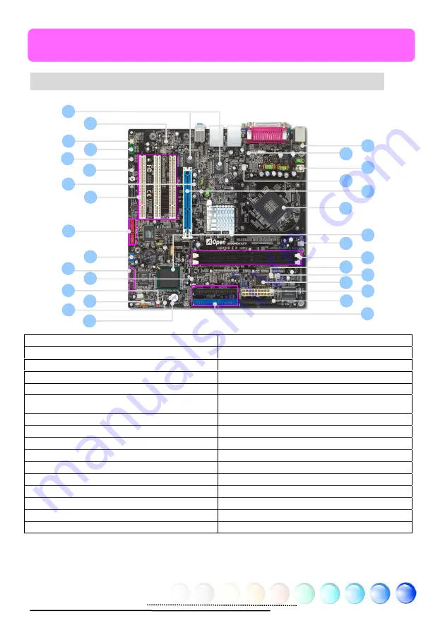 AOpen i855GMEm-LFS Скачать руководство пользователя страница 6