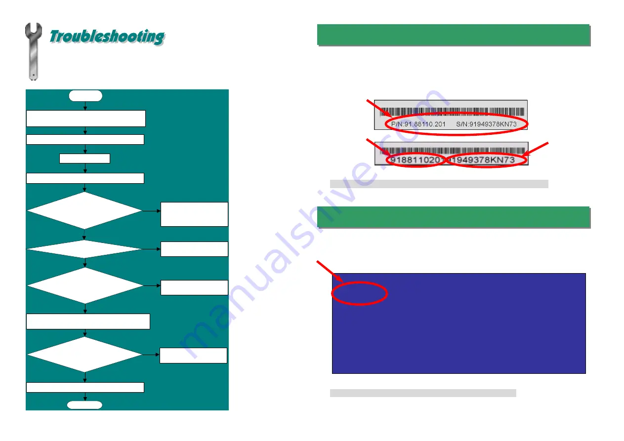 AOpen MK33M Easy Installation Manual Download Page 7