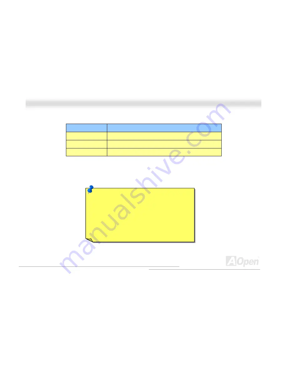 AOpen MK77 Manual Download Page 68