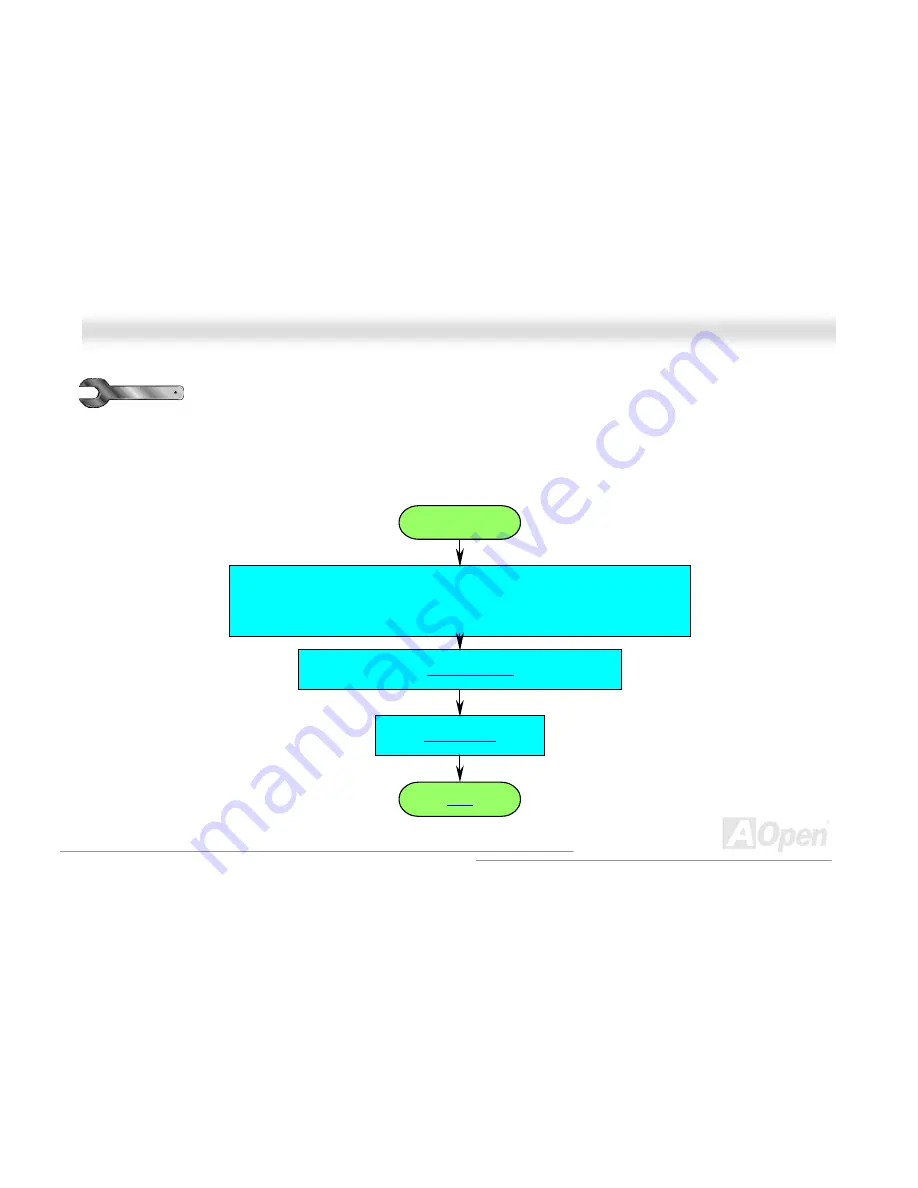 AOpen MK77 Manual Download Page 86