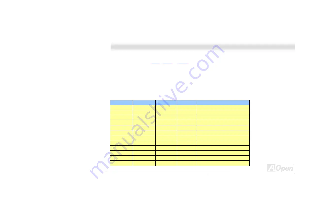 AOpen MK86-1394 Online Manual Download Page 35