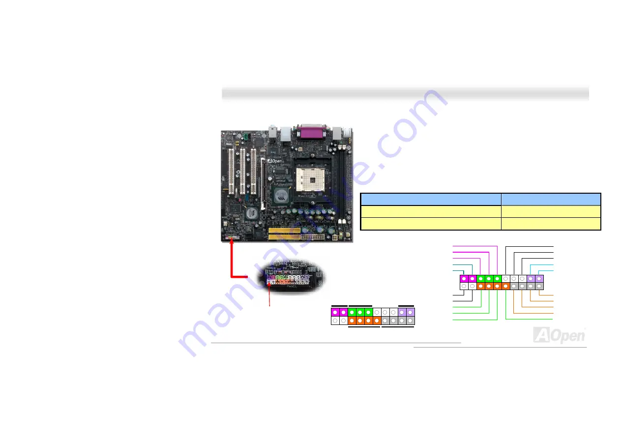 AOpen MK86-1394 Online Manual Download Page 39