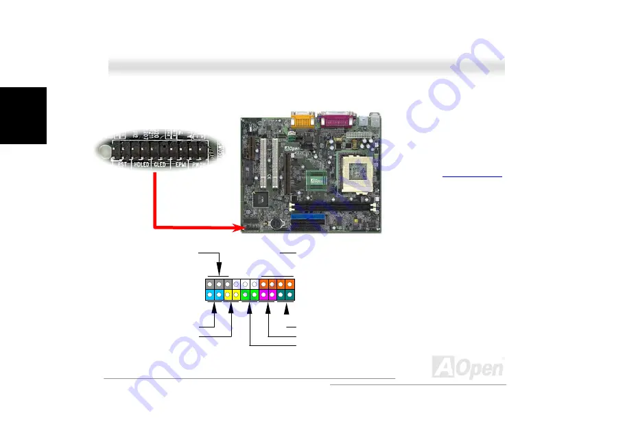 AOpen MX36 Скачать руководство пользователя страница 34