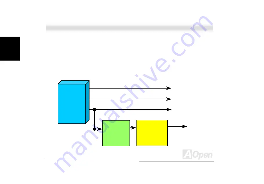 AOpen MX36 Online Manual Download Page 54