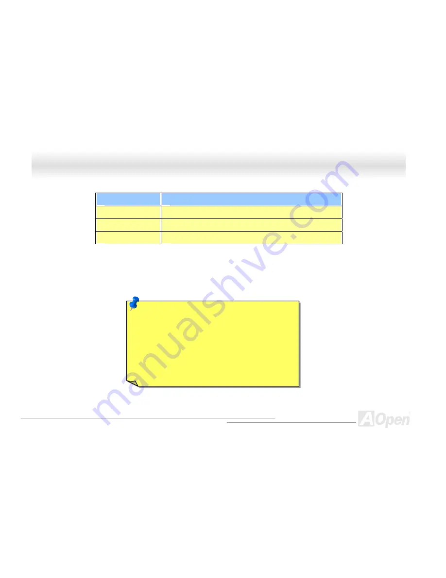 AOpen MX46 Online Manual Download Page 69