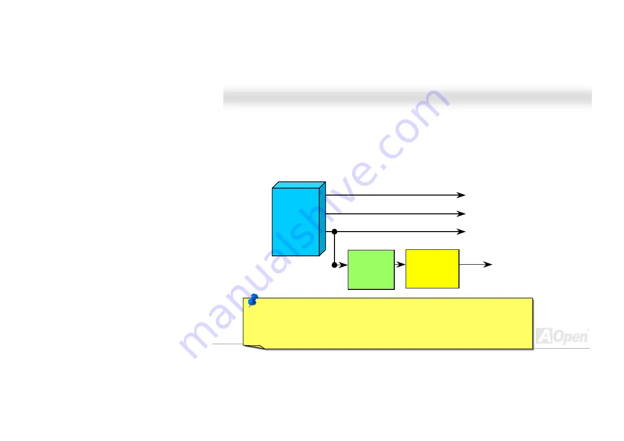 AOpen MX4G Online Manual Download Page 53