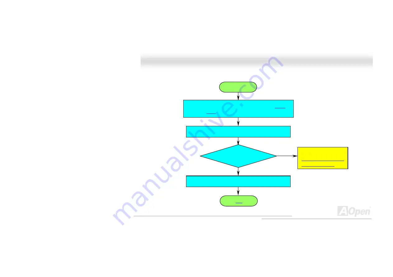 AOpen MX4G Online Manual Download Page 101