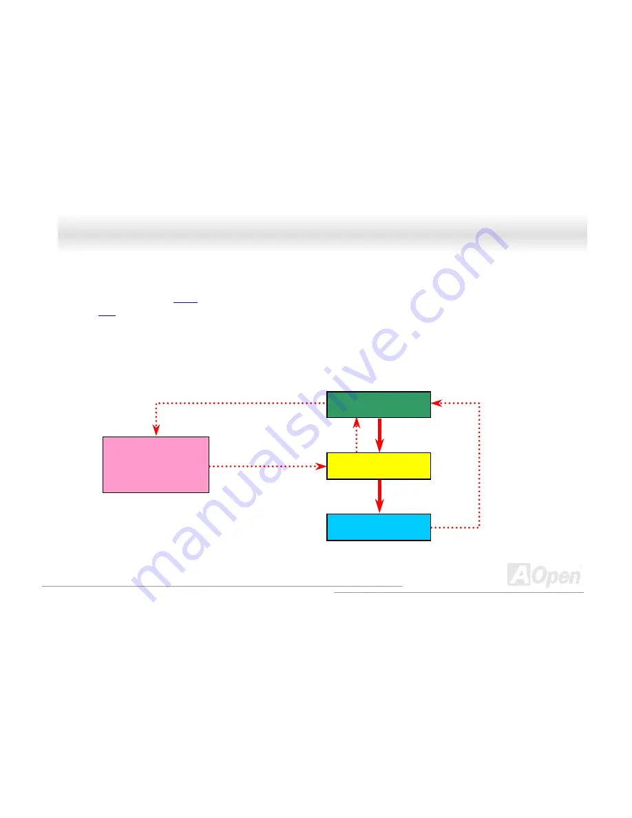 AOpen MX4LR TV Скачать руководство пользователя страница 26