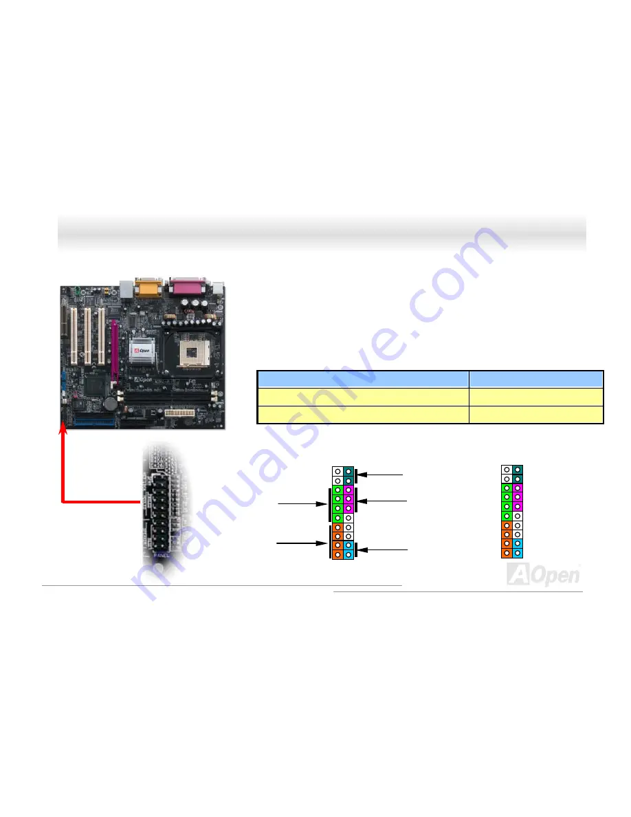 AOpen MX4LR TV Online Manual Download Page 33