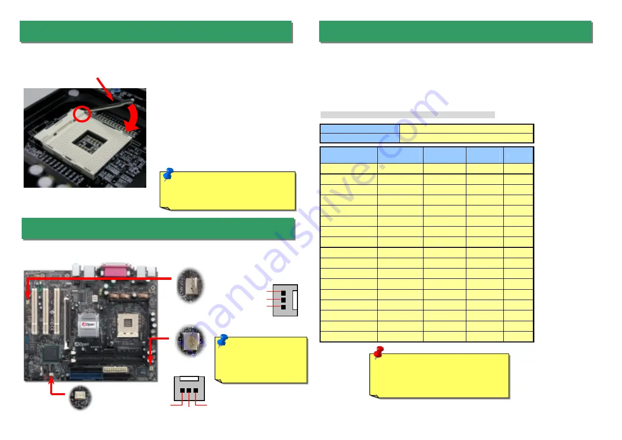 AOpen MX4SGI-L Easy Installation Manual Download Page 3