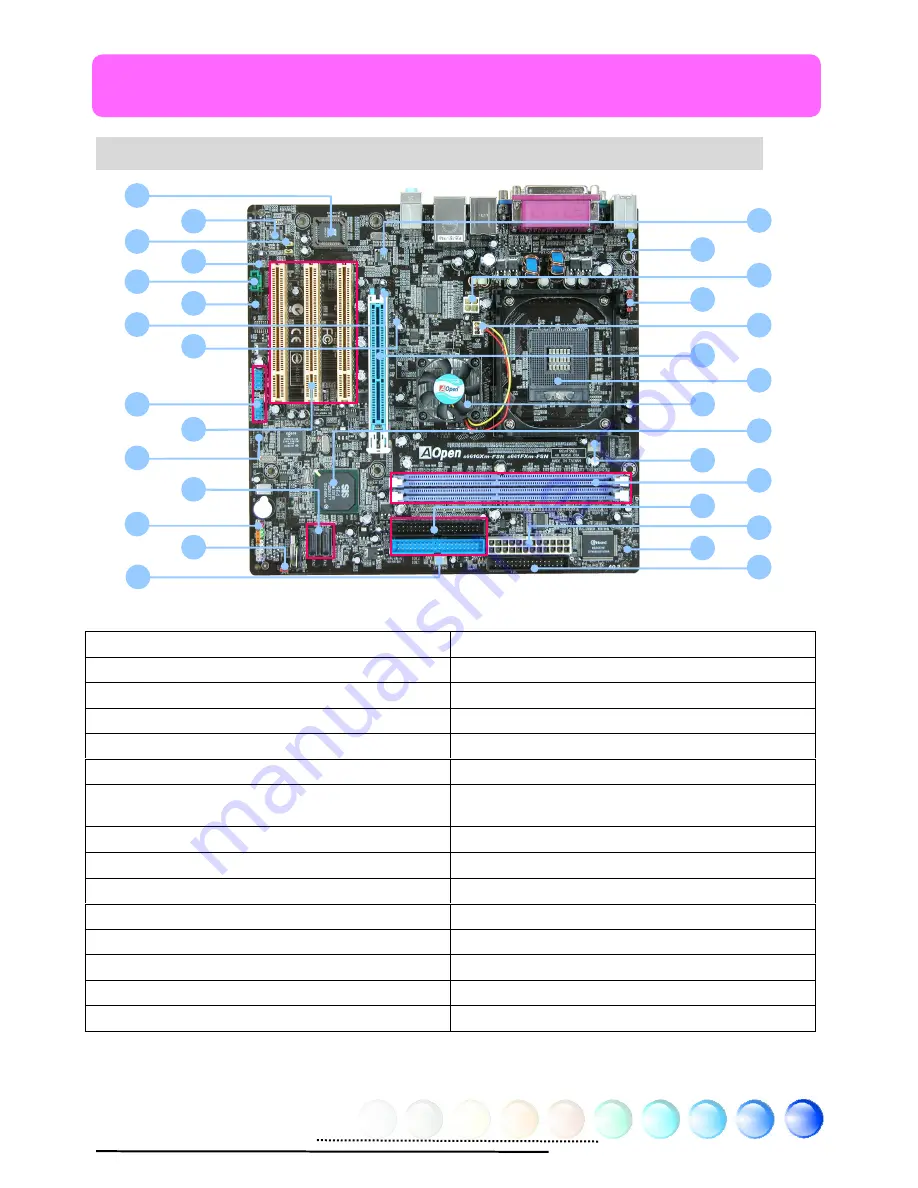 AOpen S661FXm-FSN Скачать руководство пользователя страница 10