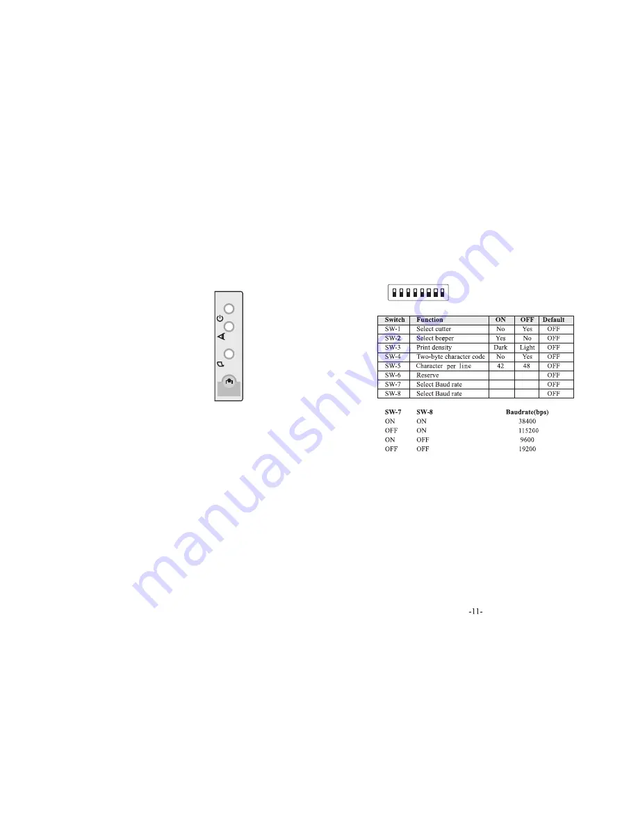 Aopos T220III Скачать руководство пользователя страница 7