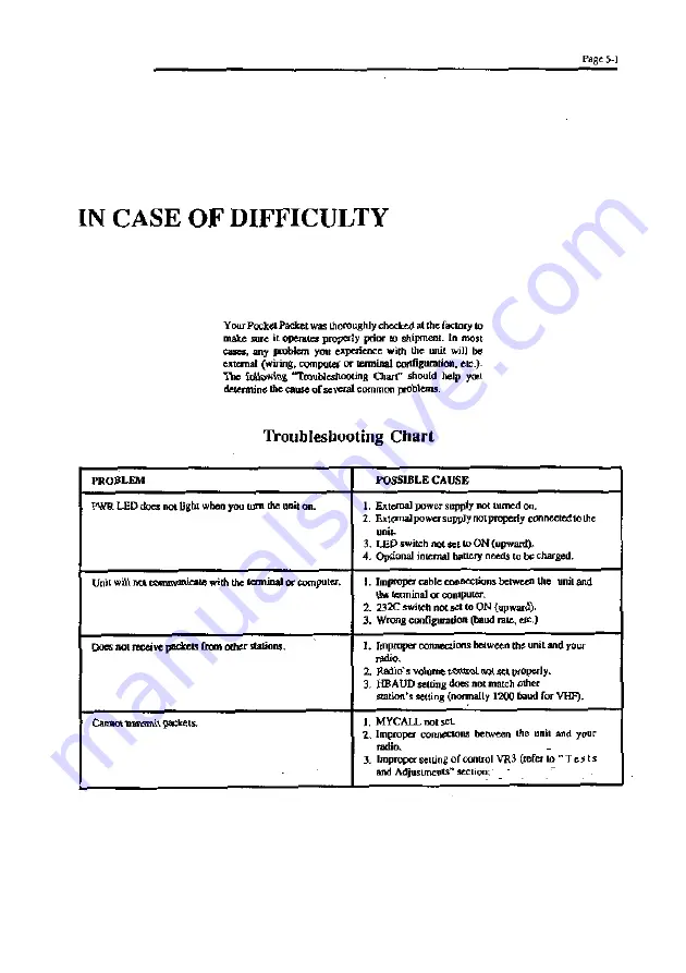 AOR AR-21 Operating Instructions Manual Download Page 86