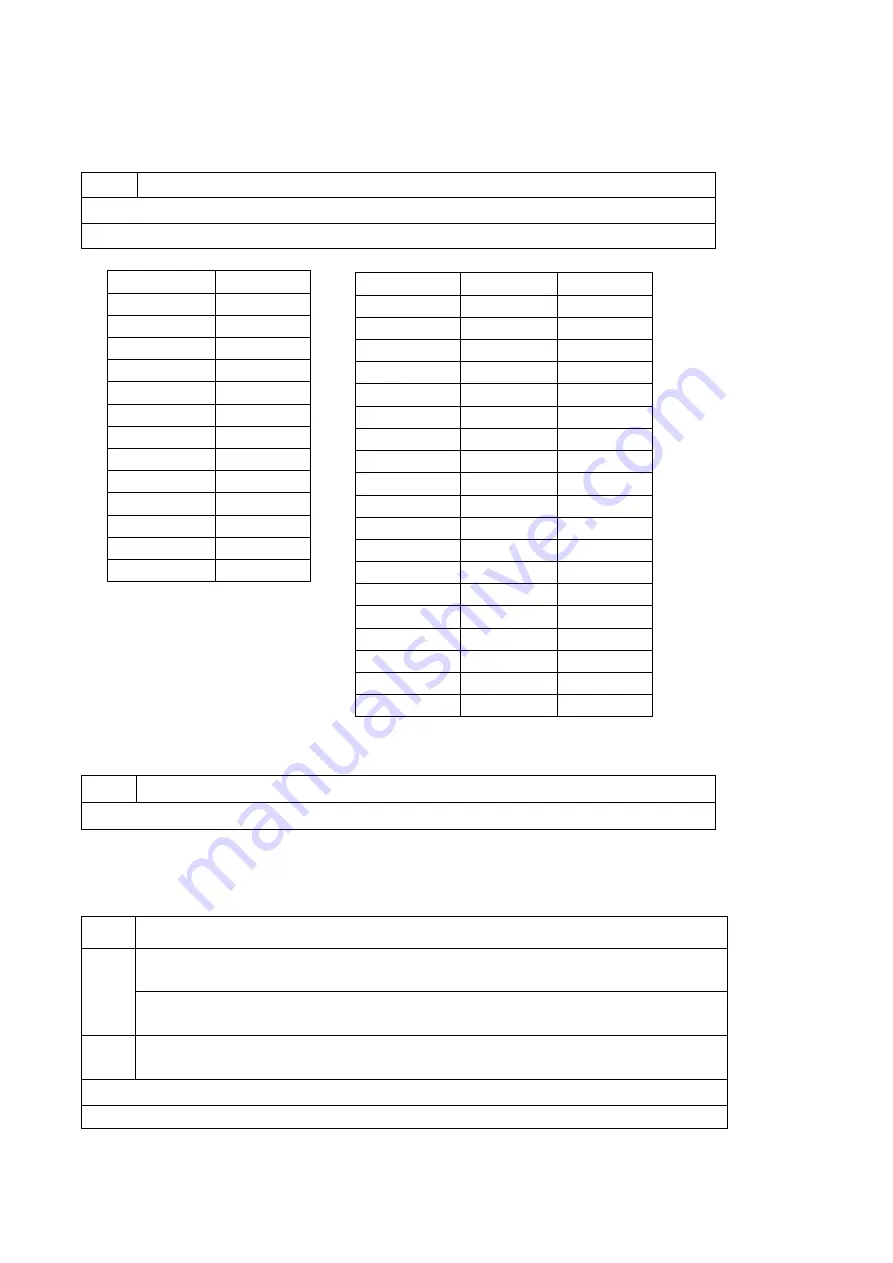 AOR AR-ALPHA Operating Manual Download Page 114