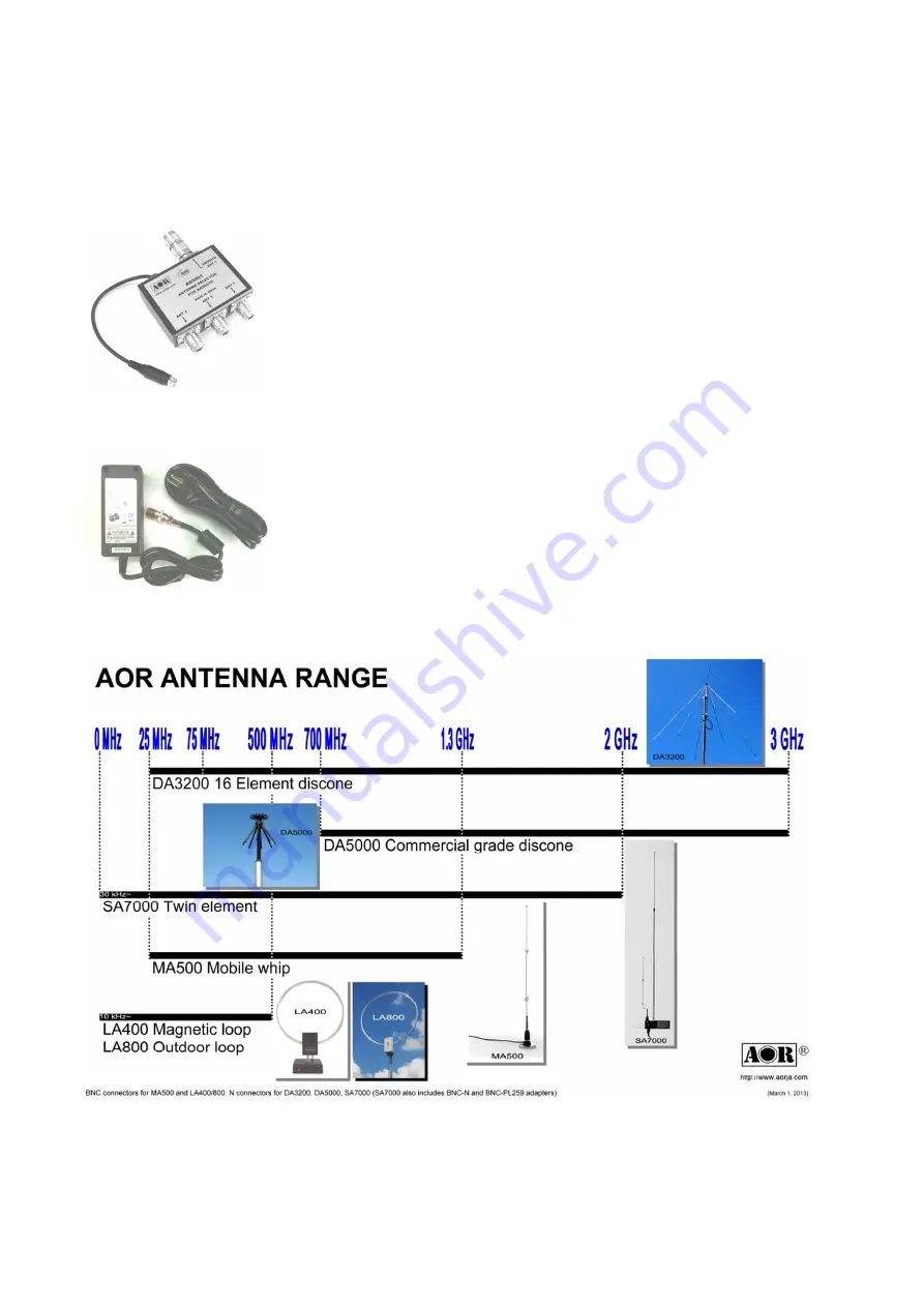 AOR AR-ALPHA Operating Manual Download Page 140