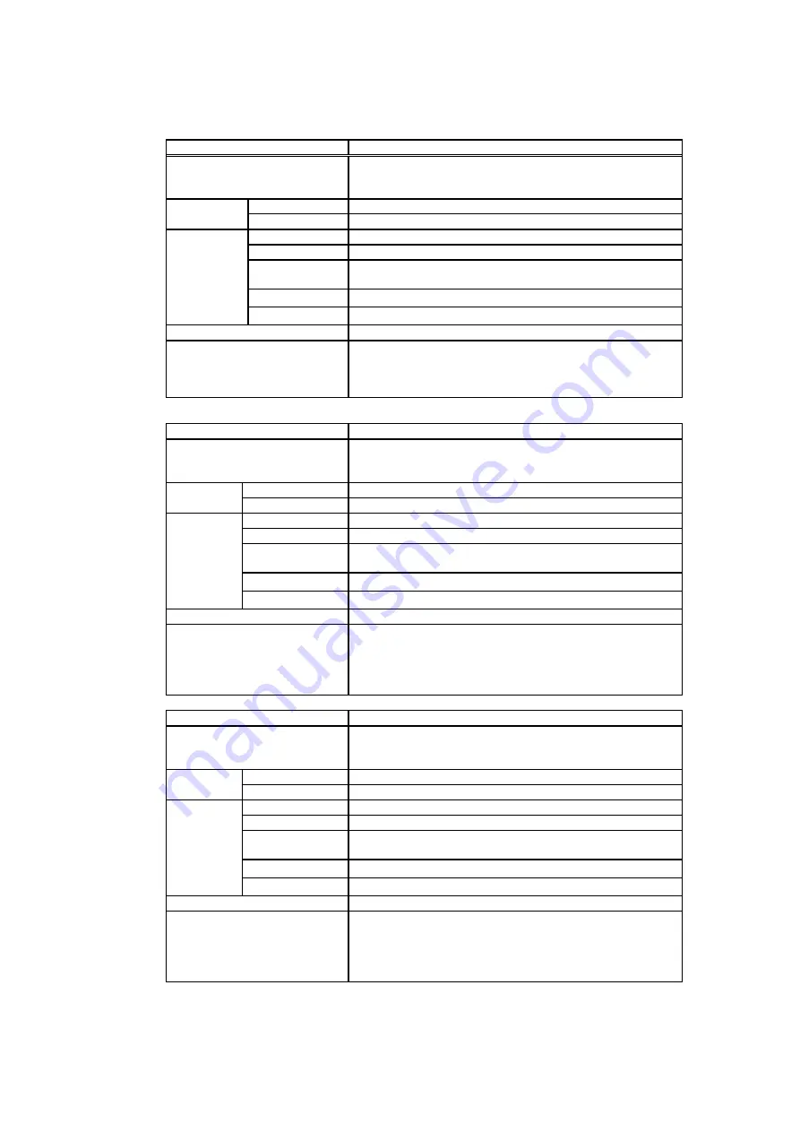 AOR ARD9900 Operating Manual Download Page 26