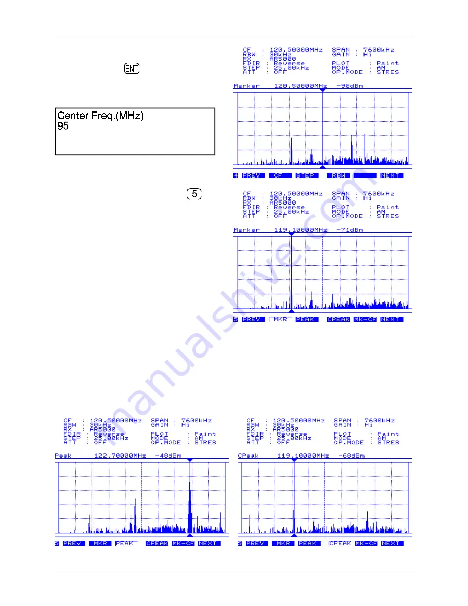 AOR SDU5500 Manual Download Page 32