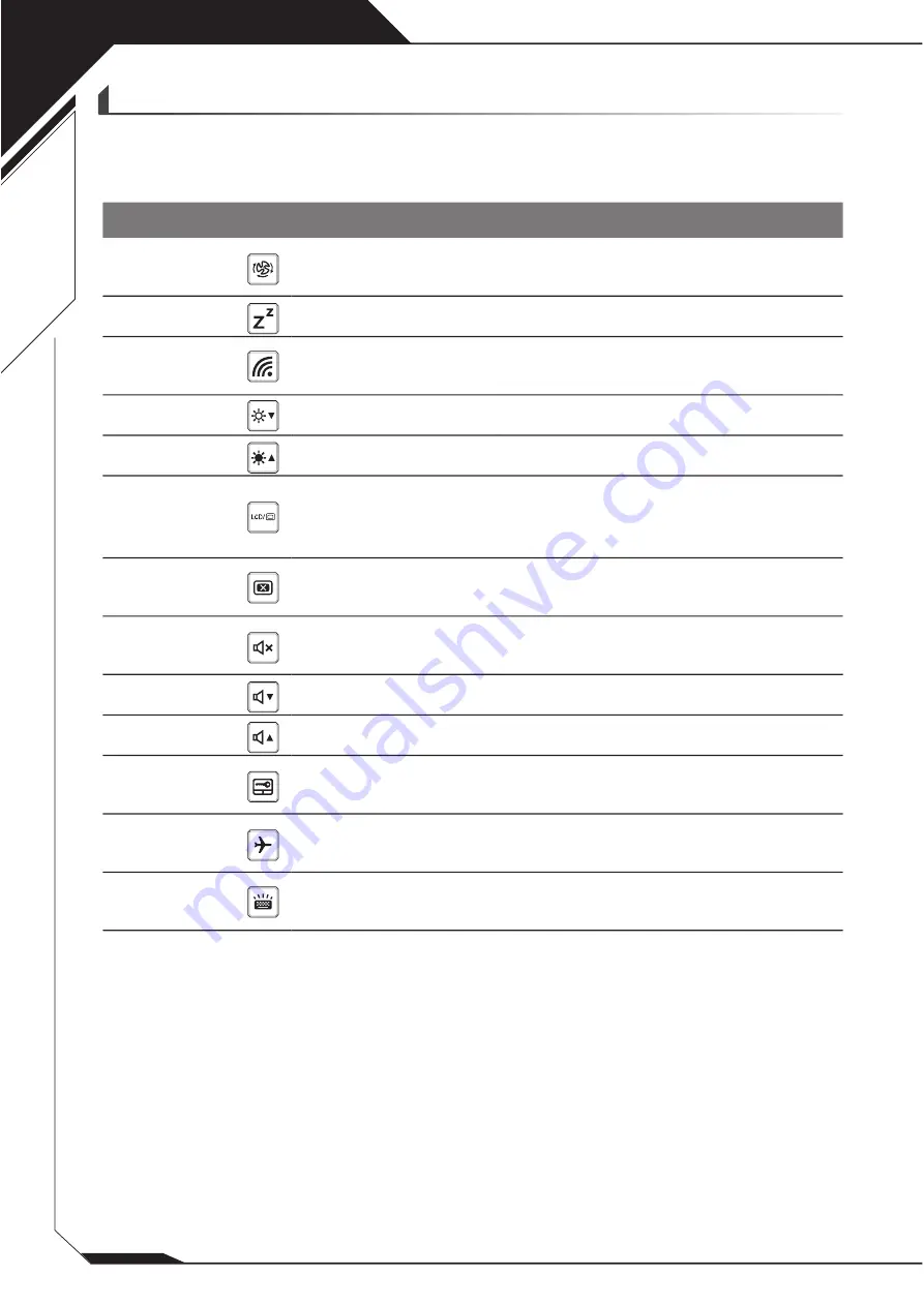 AORUS 17G Manual Download Page 74