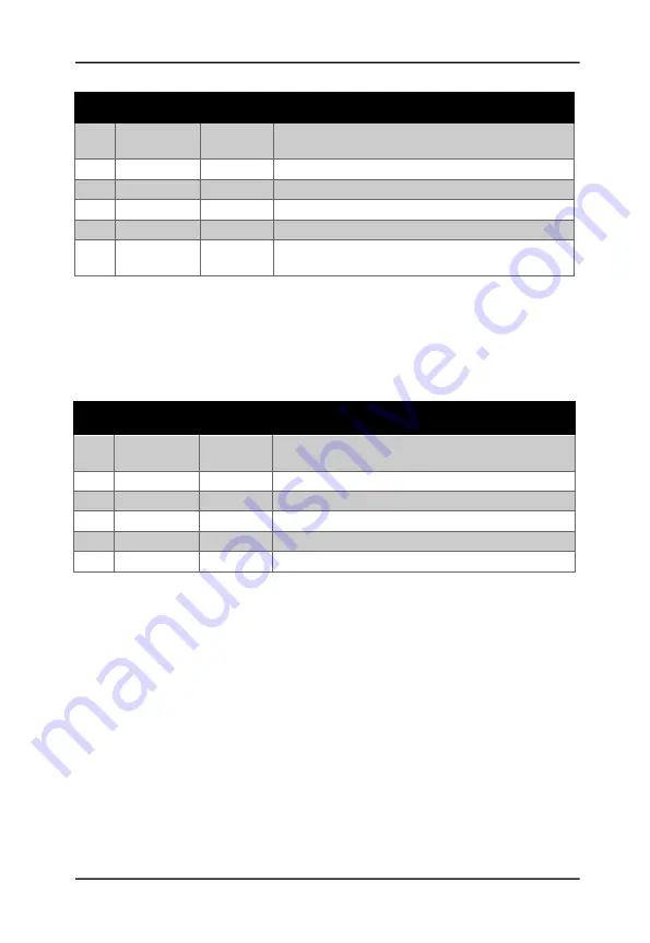 AOS 12DI-EXP-N2K Owners & Installation Manual Download Page 13