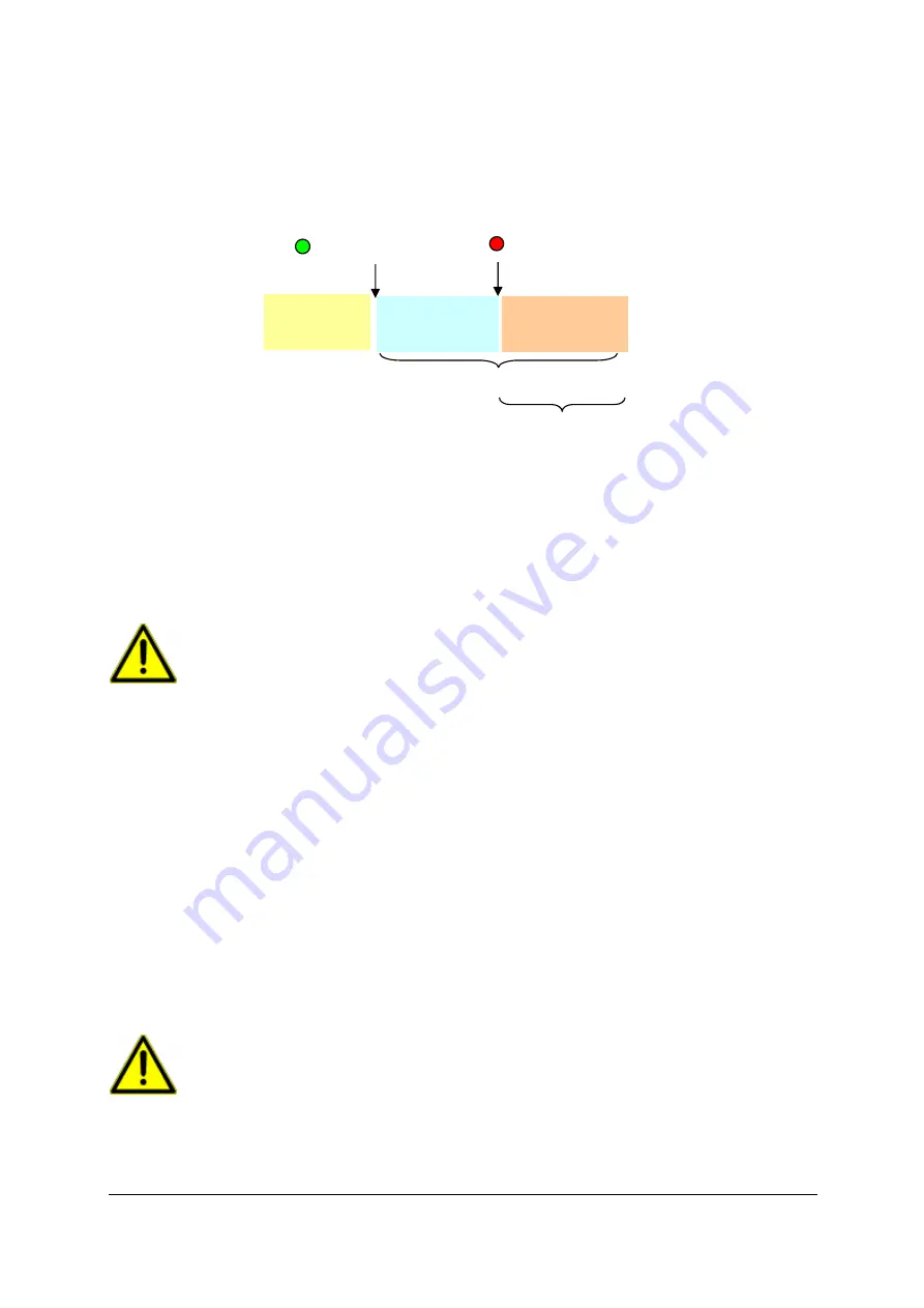 AOS L-VIT 1000 Manual Download Page 18