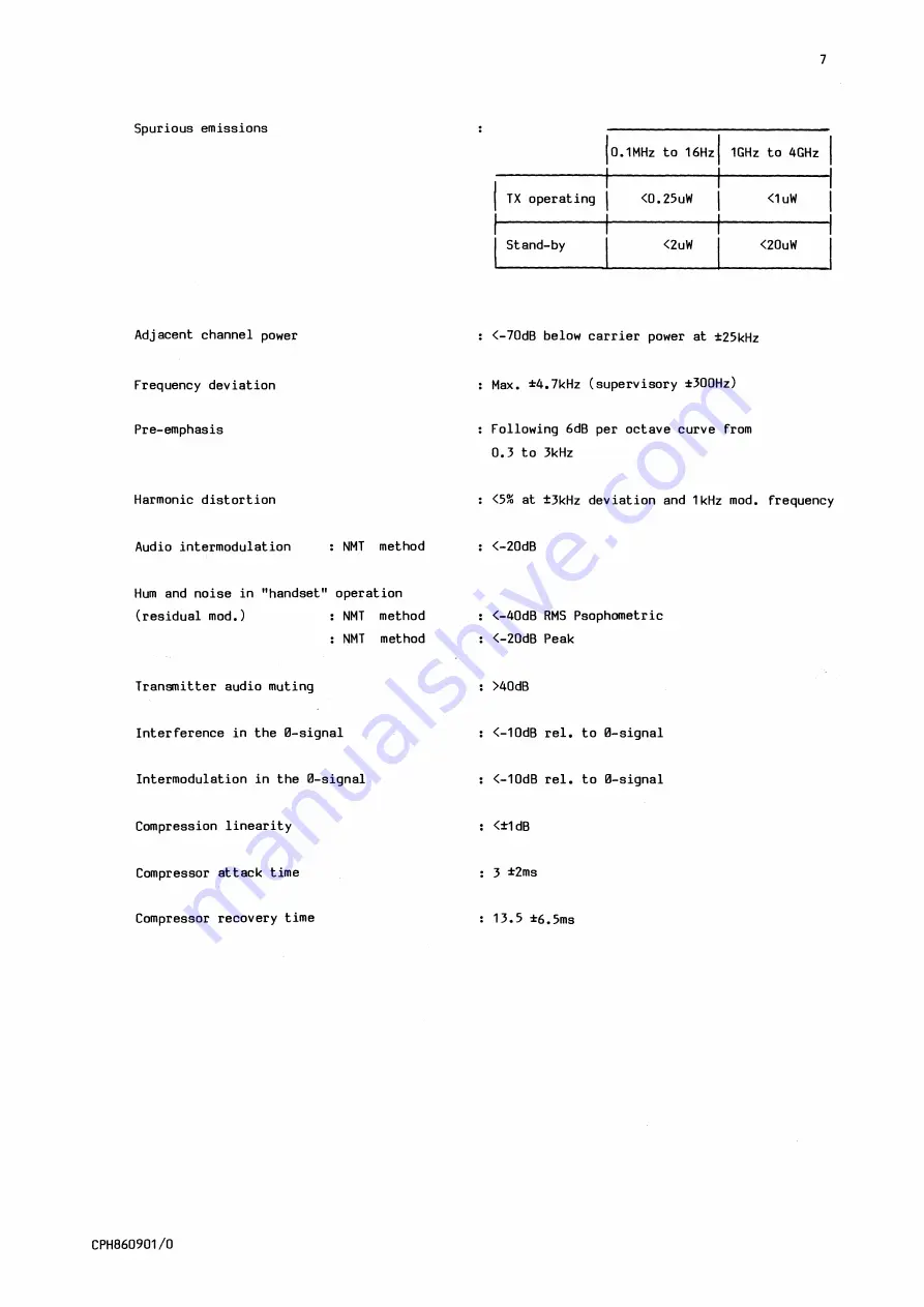 AP radiotelefon ap4112 Скачать руководство пользователя страница 8