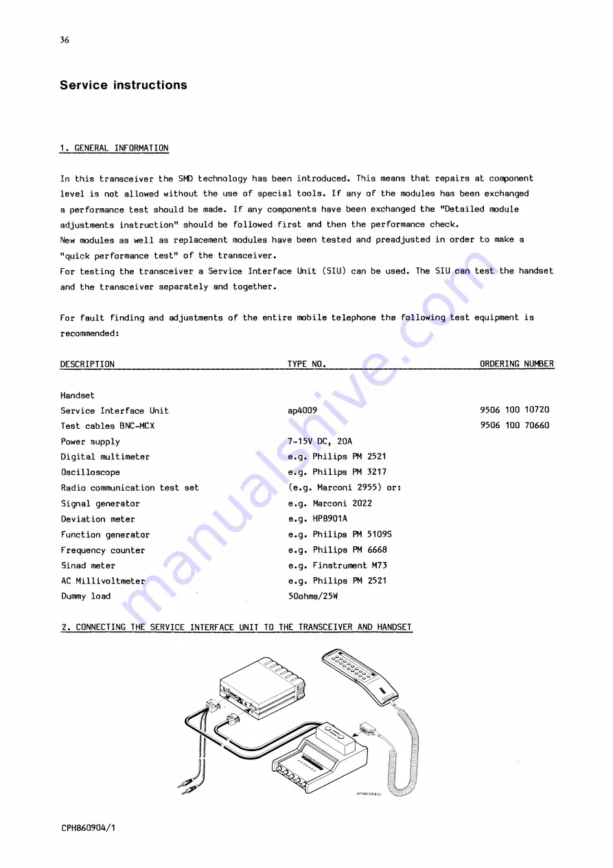 AP radiotelefon ap4112 Скачать руководство пользователя страница 74