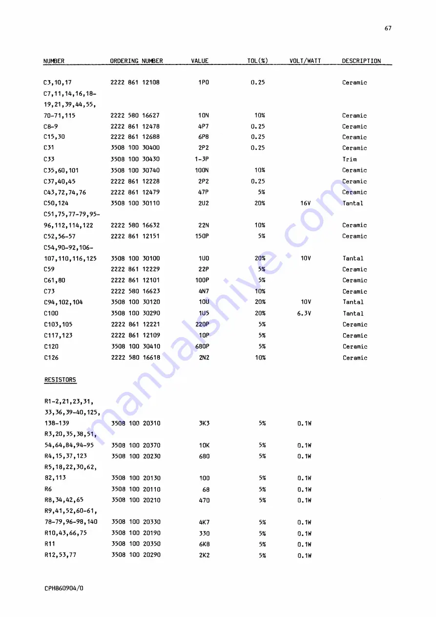 AP radiotelefon ap4112 Скачать руководство пользователя страница 102