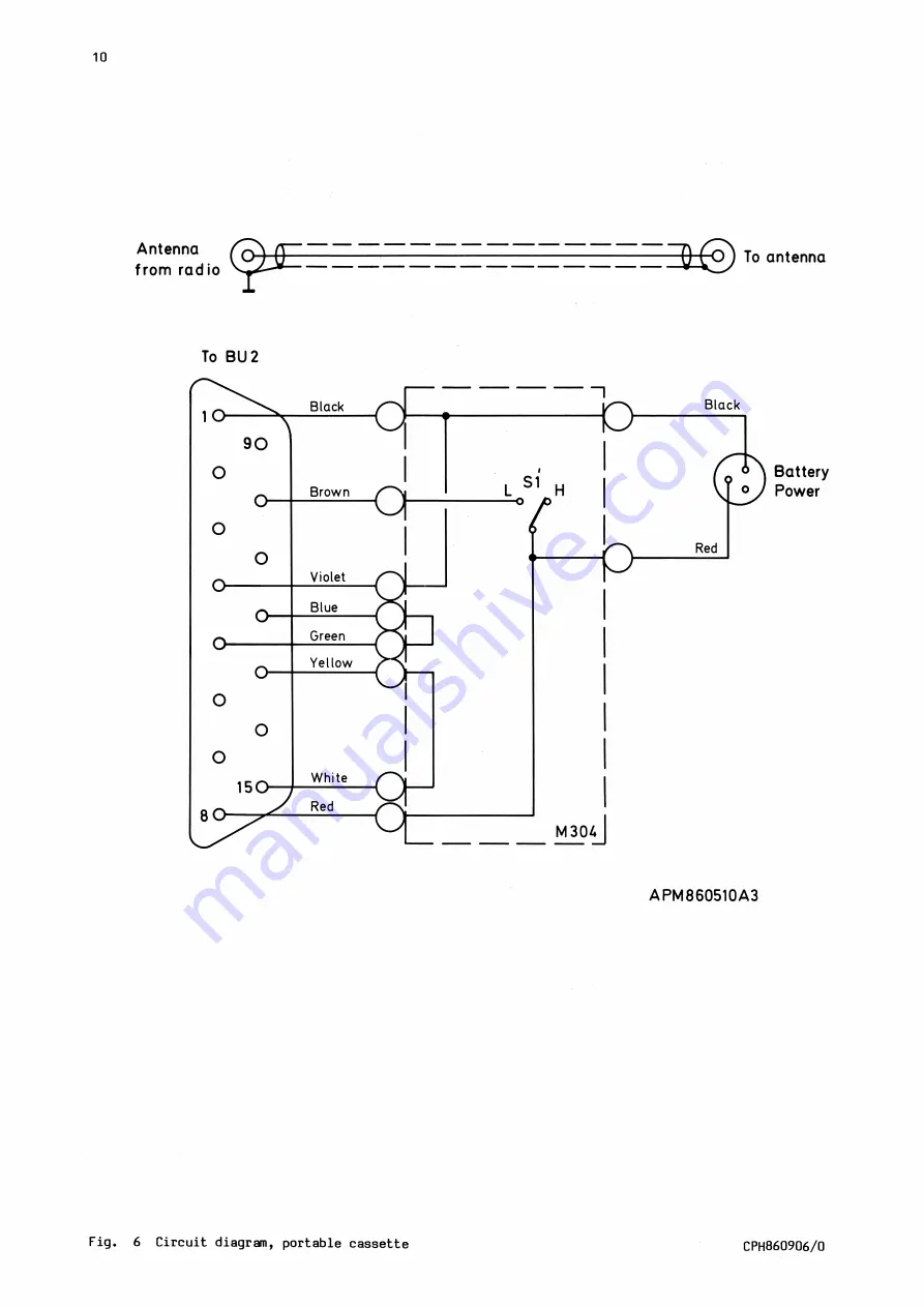 AP radiotelefon ap4112 Скачать руководство пользователя страница 131