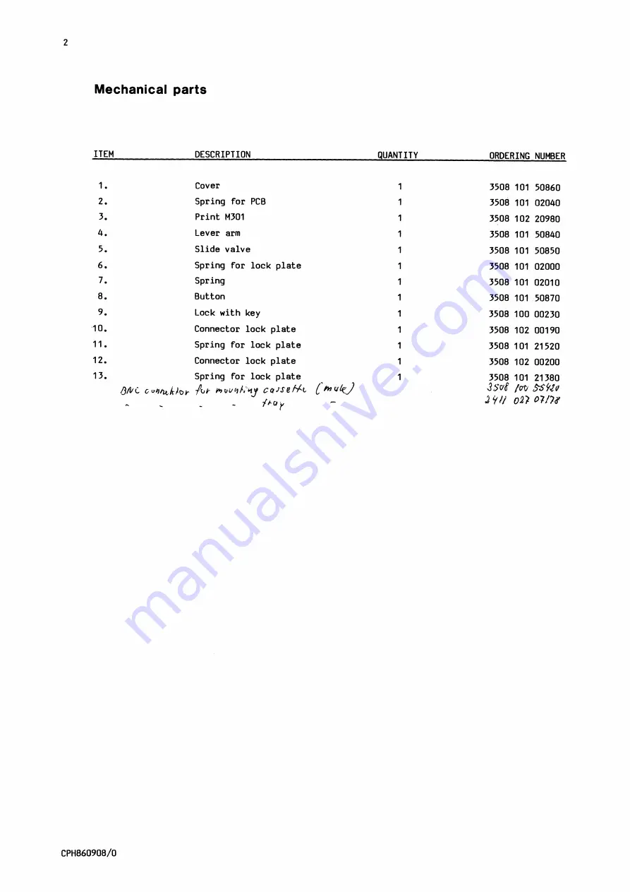 AP radiotelefon ap4112 Service Manual Download Page 146