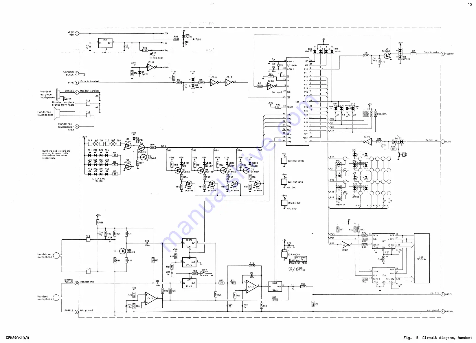 AP radiotelefon ap4112 Service Manual Download Page 223