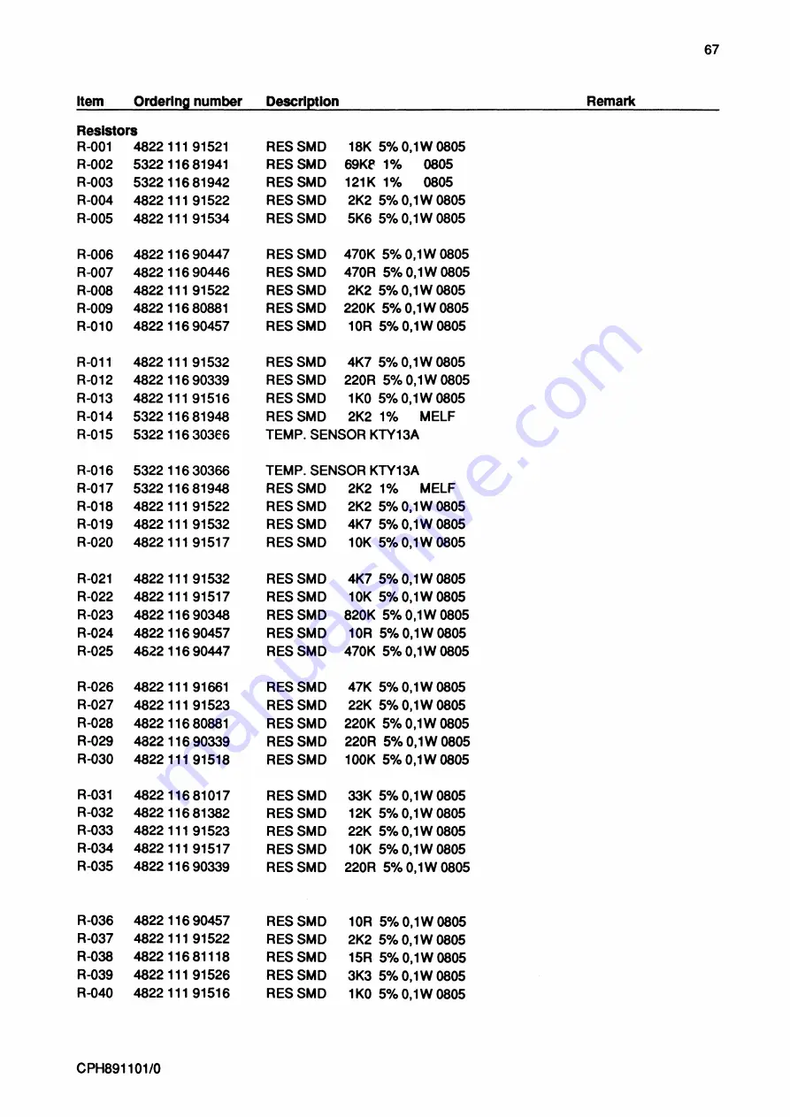 AP radiotelefon ap4112 Скачать руководство пользователя страница 287