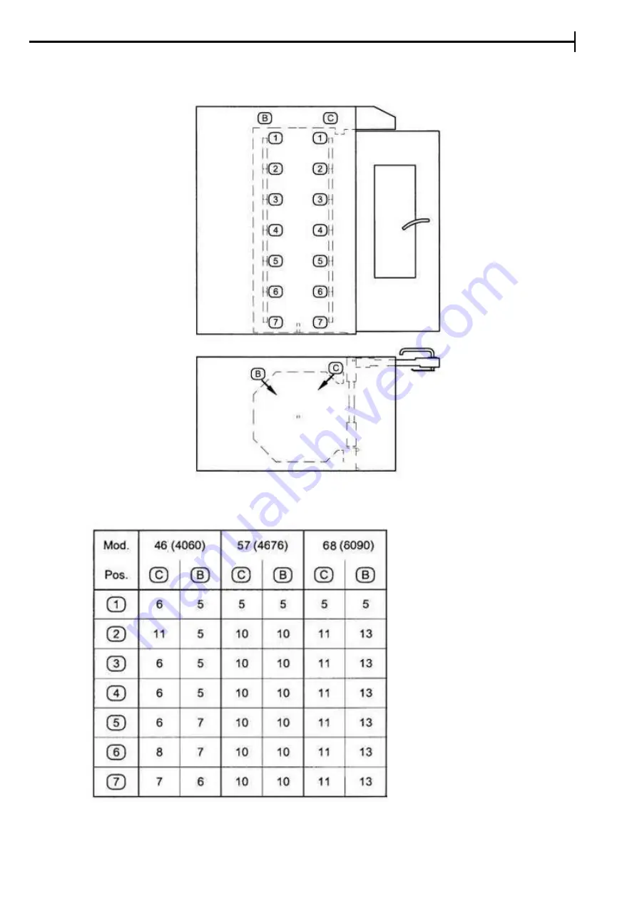 Apach BAKERY Line G Series Use And Maintenance Manual Download Page 107