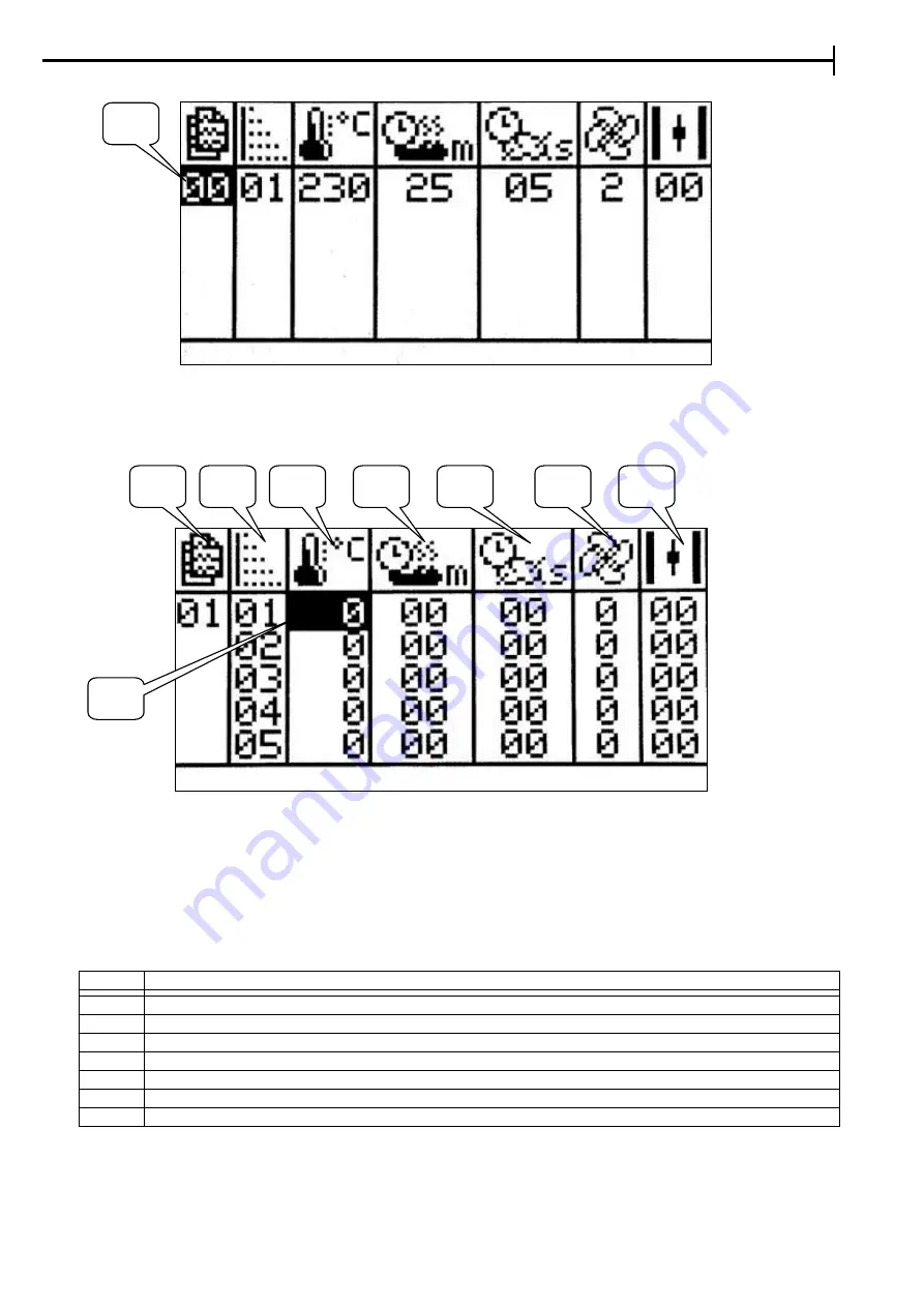 Apach BAKERY Line G Series Use And Maintenance Manual Download Page 133