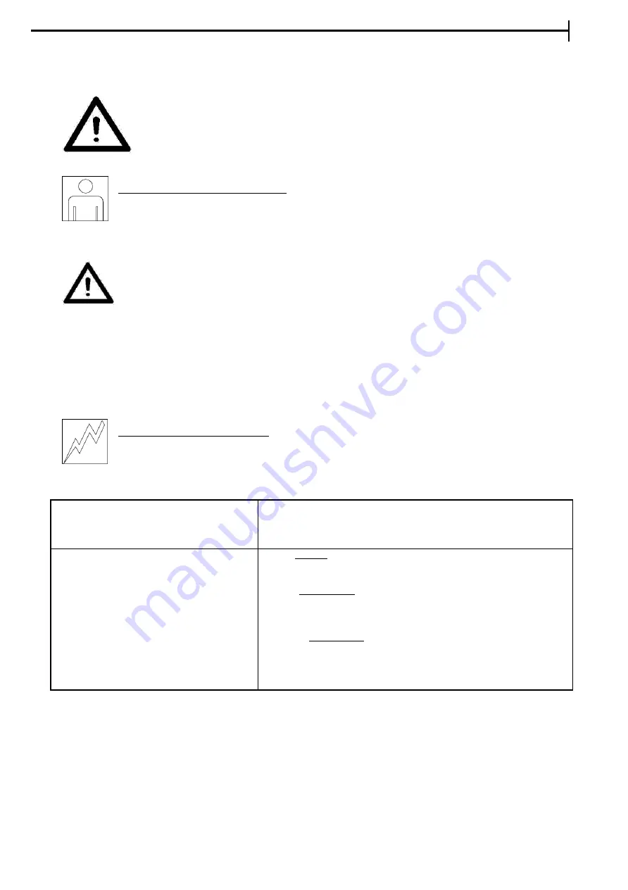 Apach BAKERY Line L 120 Instruction And Maintenance Manual Download Page 20