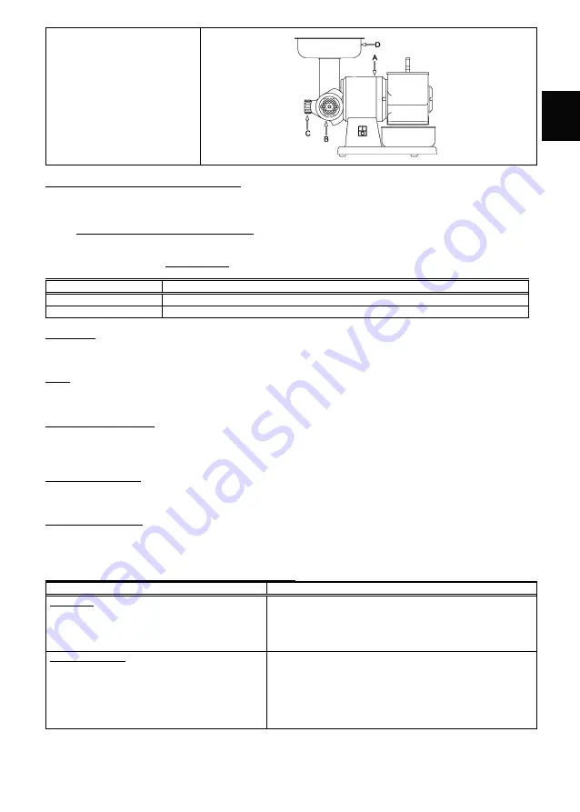 Apach Mignon GM Operating Manual Download Page 24