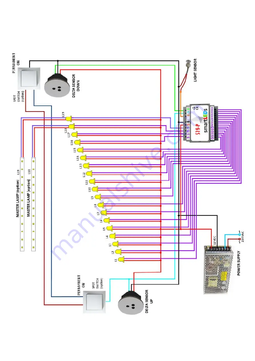 APACHETA smartLEDs PREMIUM S19-P User Manual Download Page 15