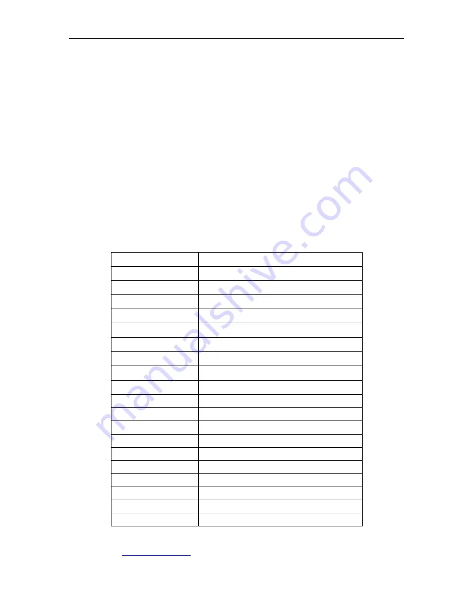 Apantac CLN-SW-6x1-M User Manual Download Page 5