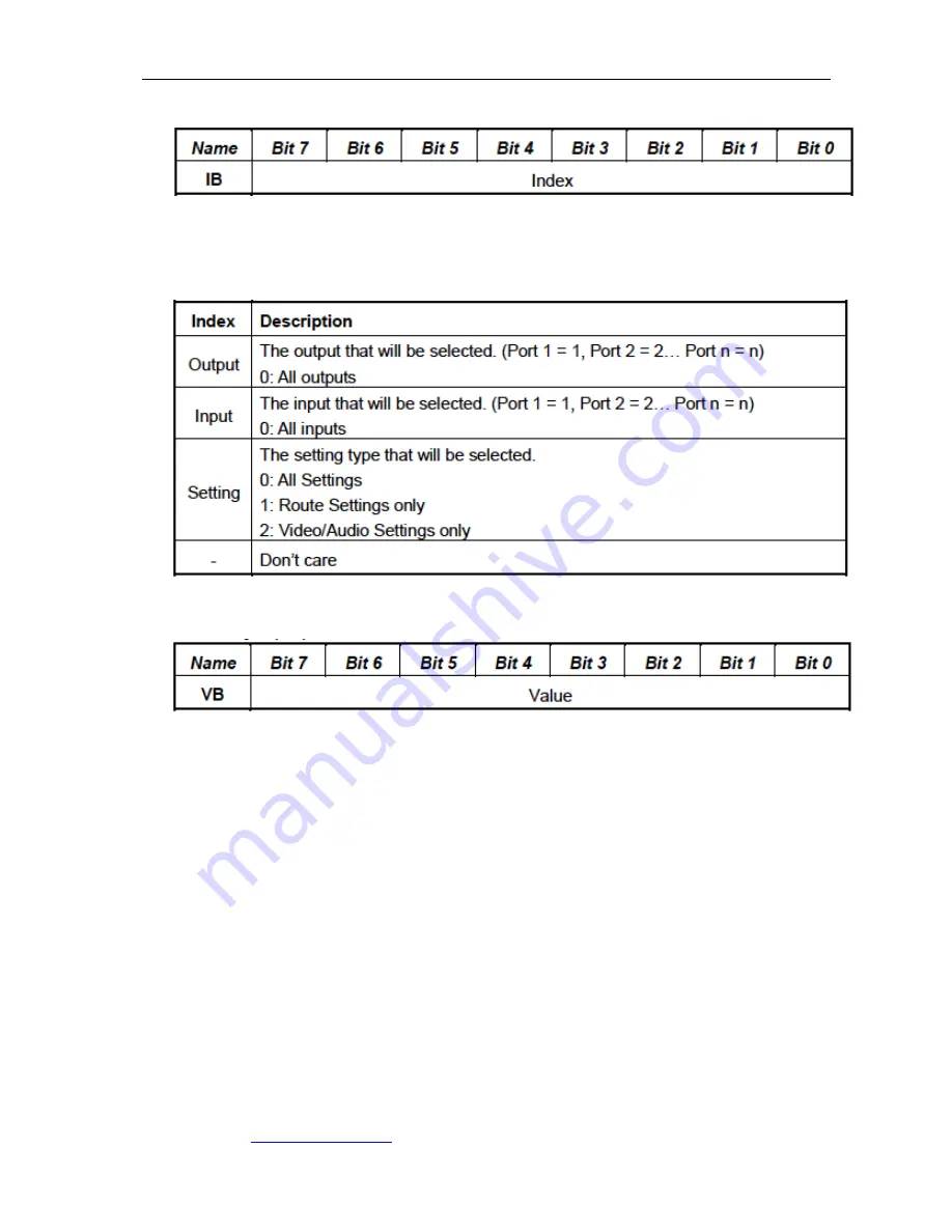 Apantac CLN-SW-6x1-M User Manual Download Page 32