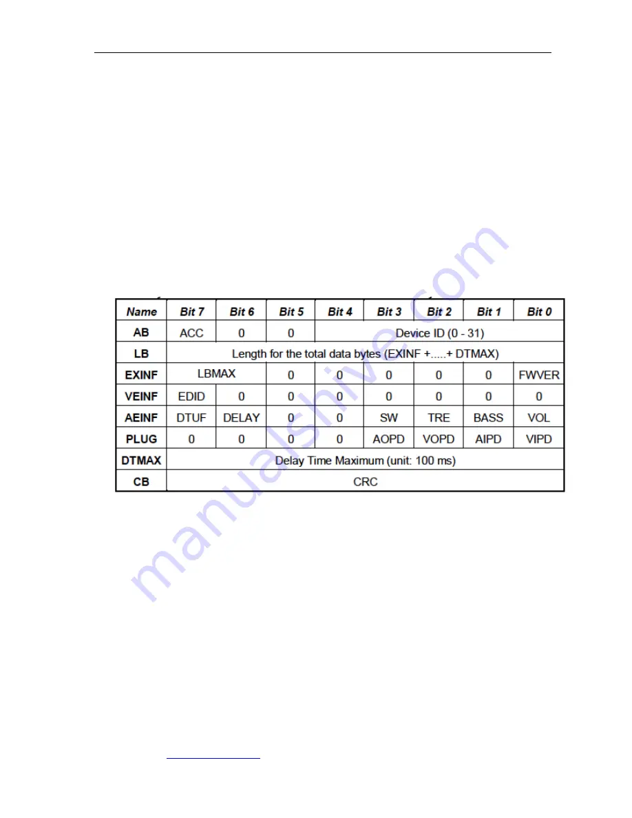 Apantac CLN-SW-6x1-M User Manual Download Page 39