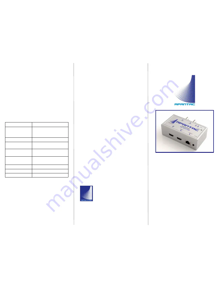 Apantac DA-HDTV-SDI User Manual Download Page 1