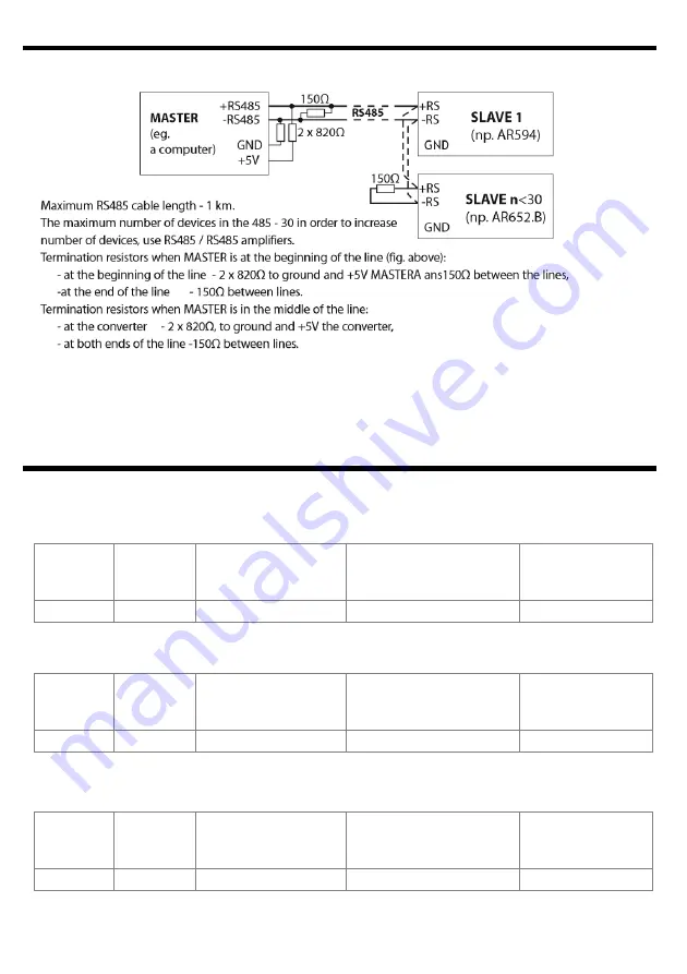 APAR AR602.B User Manual Download Page 25