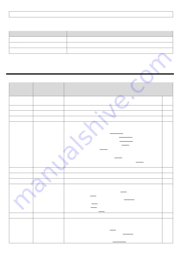 APAR AR602.B User Manual Download Page 26