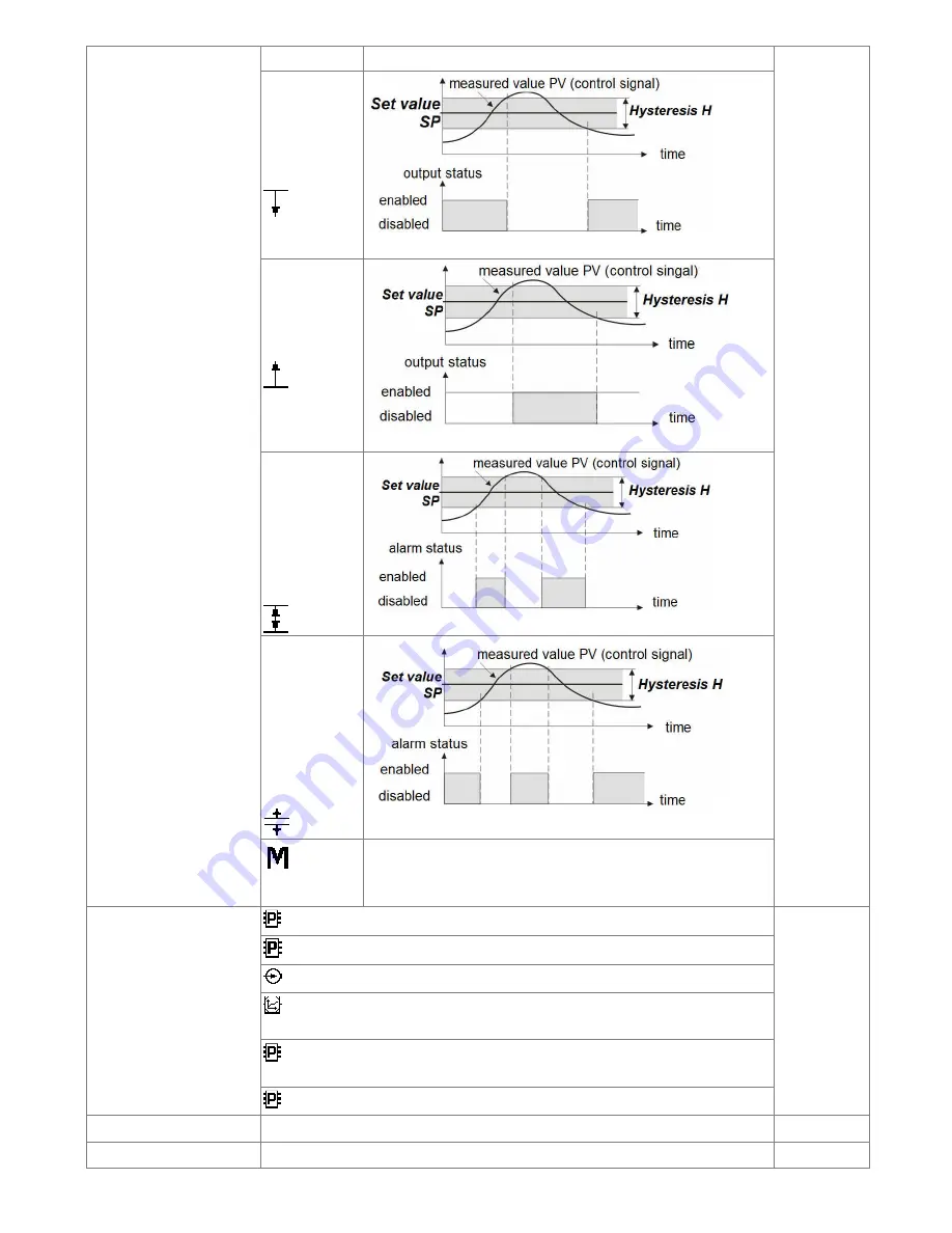 APAR AR654 User Instruction Download Page 21