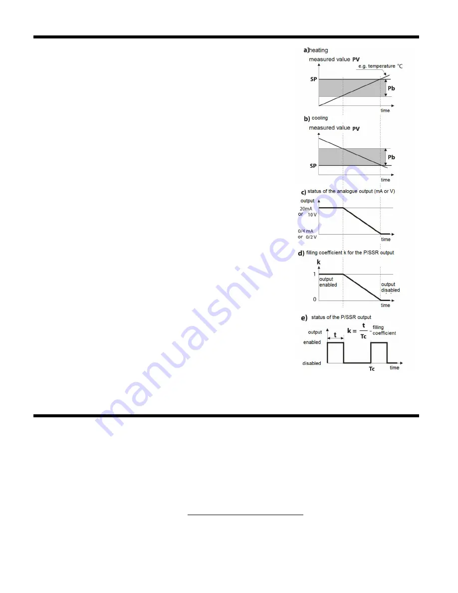 APAR AR654 User Instruction Download Page 26