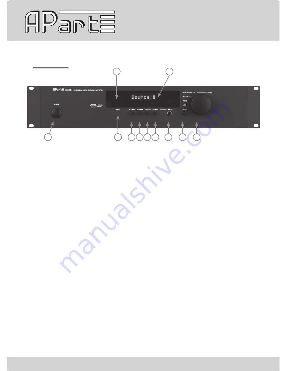 APART CONCEPT1 Manual Download Page 3