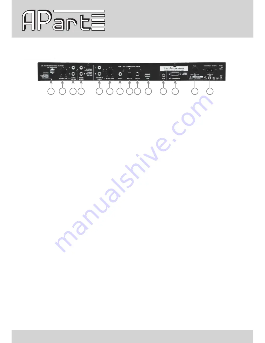 APART PCR3000R Manual Download Page 4