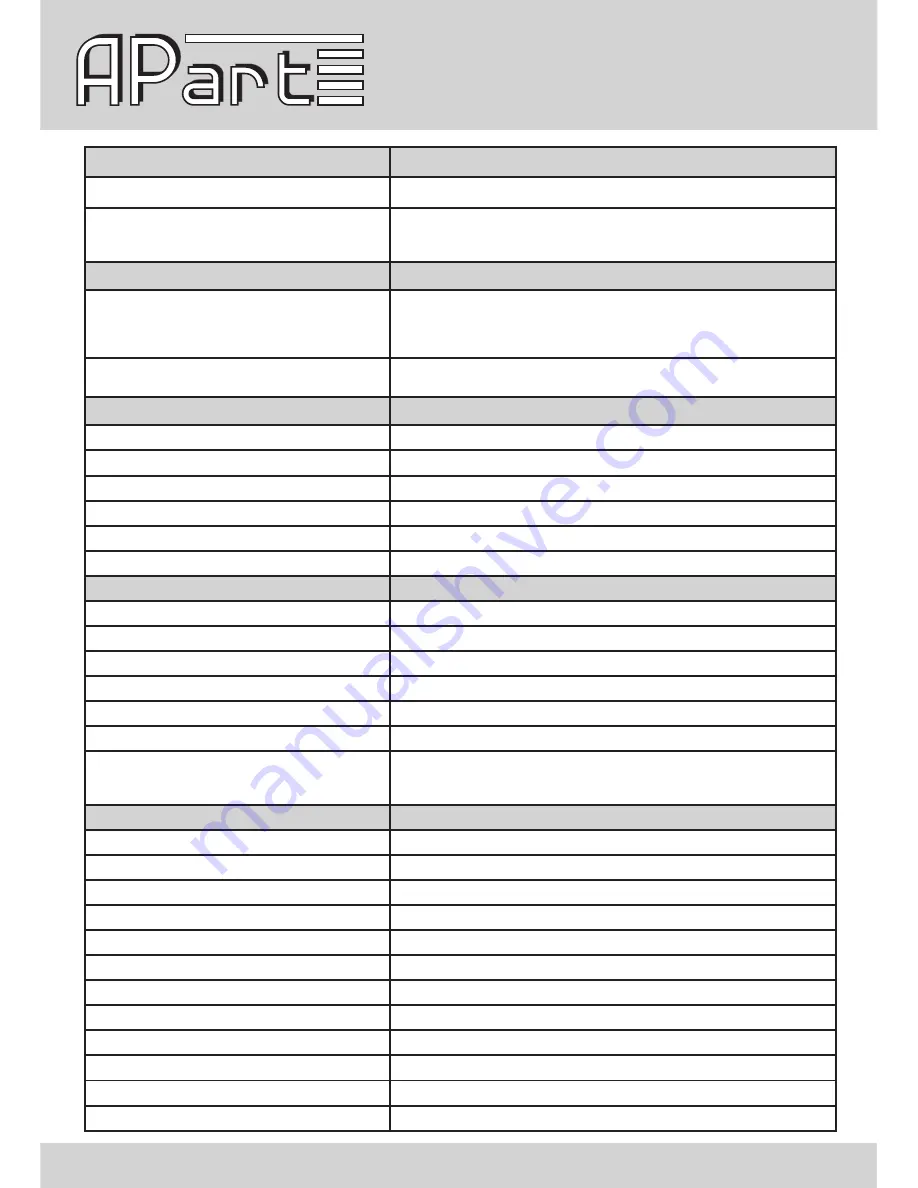 APART PCR3000R Manual Download Page 8